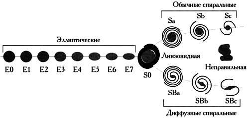 Музыка сфер. Астрономия и математика - i_108.jpg