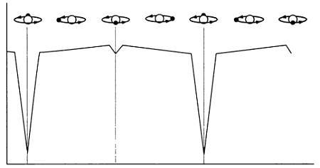 Музыка сфер. Астрономия и математика - i_120.jpg