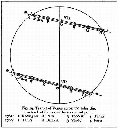 Музыка сфер. Астрономия и математика - i_146.jpg
