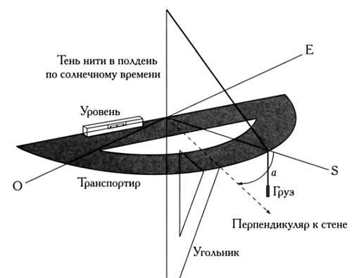 Музыка сфер. Астрономия и математика - i_169.jpg