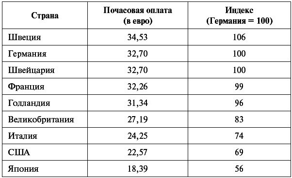 Германия: самоликвидация - _050.png