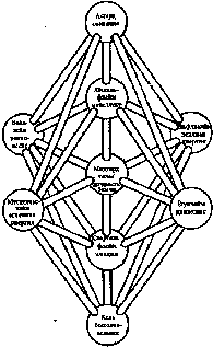 Северная магия: мистерии германских народов - pic_5.png