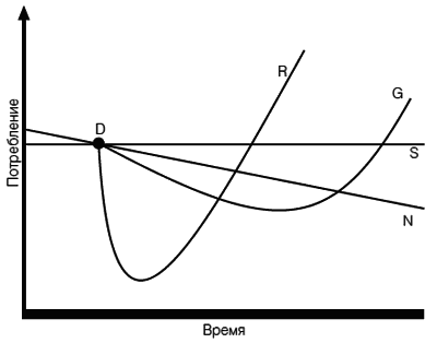 Приживется ли демократия в России - i_006.png