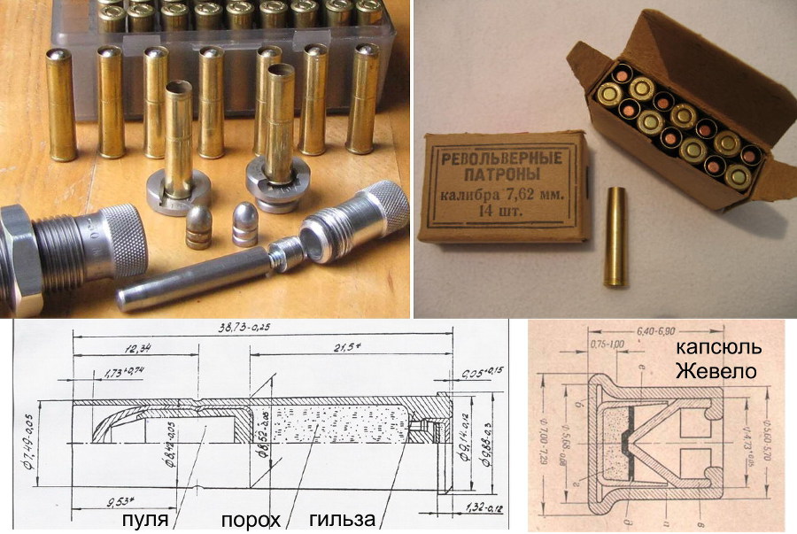 Трудно жить в России без нагана (СИ 7.01.2012) - glava13r.jpg