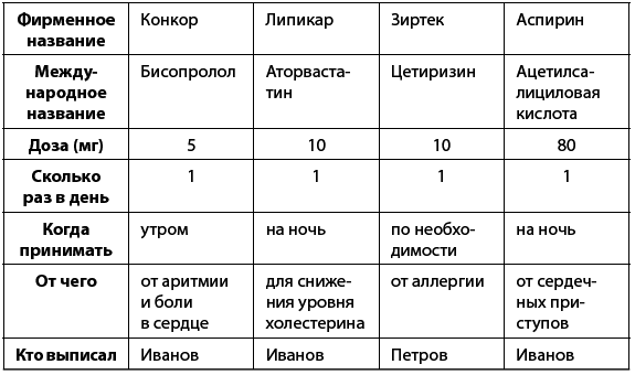 1000 советов доктора Агапкина - i_001.png