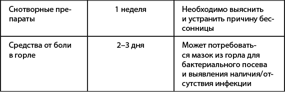 1000 советов доктора Агапкина - i_003.png