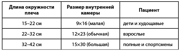 1000 советов доктора Агапкина - i_005.png