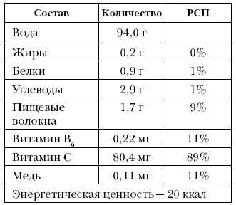Справочник долголетия - i_006.png