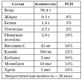 Справочник долголетия - i_011.png