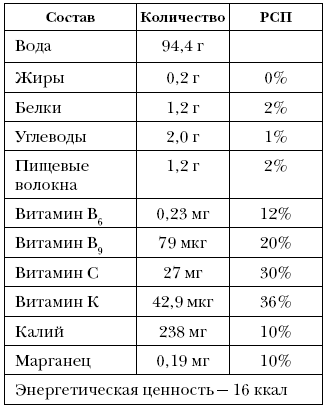 Справочник долголетия - i_012.png