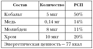 Справочник долголетия - i_017.png