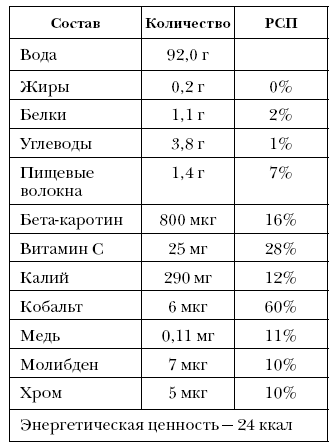 Справочник долголетия - i_021.png