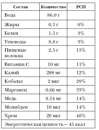 Справочник долголетия - i_028.png