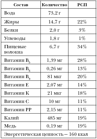 Справочник долголетия - i_042.png