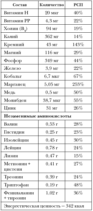Справочник долголетия - i_048.png