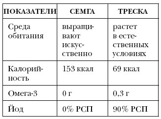 Справочник долголетия - i_065.png