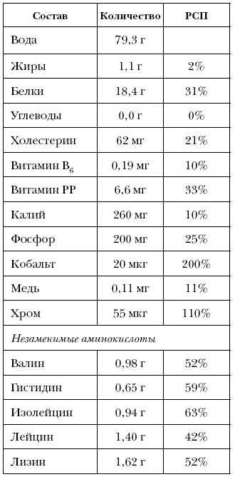 Справочник долголетия - i_066.png