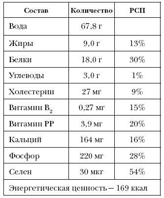 Справочник долголетия - i_079.png