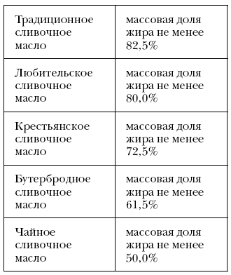 Справочник долголетия - i_081.png