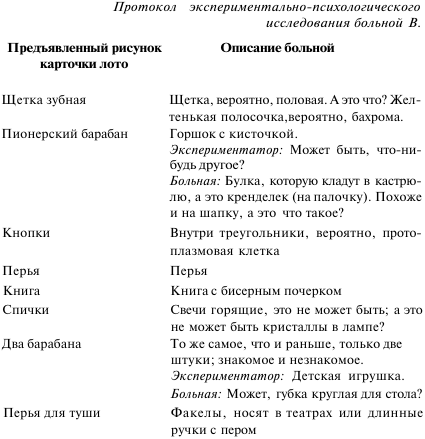 Патопсихология: Хрестоматия - i_001.png