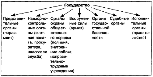 Политология - i_002.png