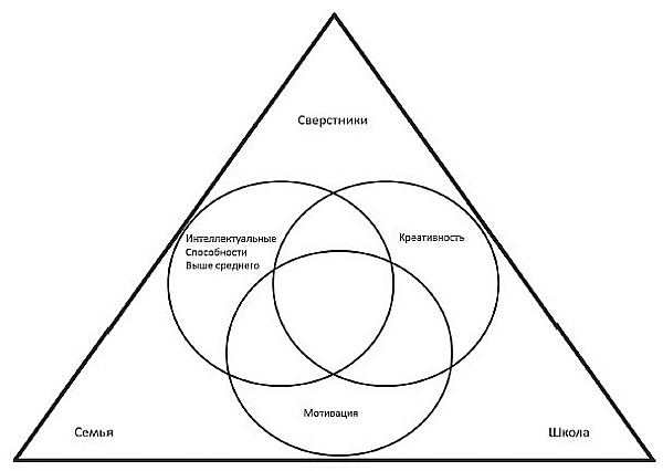 Одаренные дети - i_001.jpg