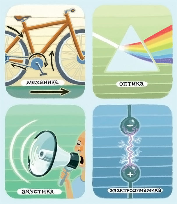 Увлекательная физика - i_002.jpg