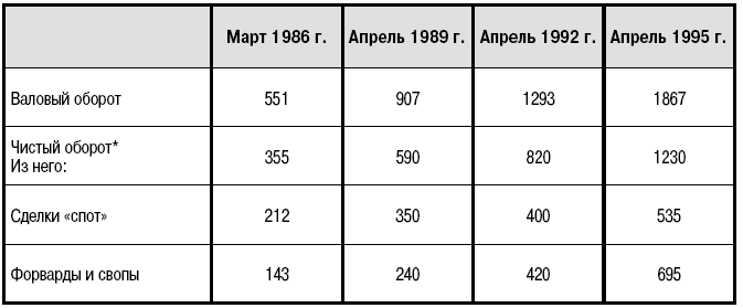 Курс лекций для портфельного инвестора - i_004.png