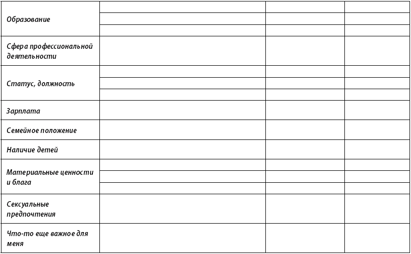 Успешное знакомство в Интернете. Супертренинг для женщин - _4.jpg