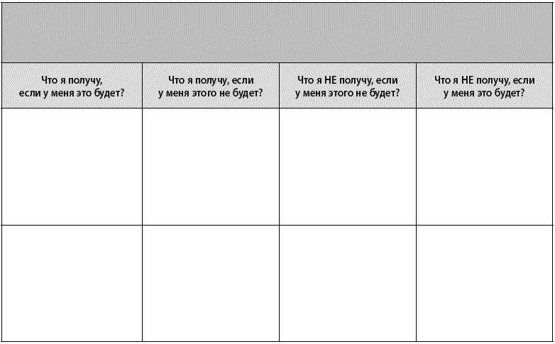 Успешное знакомство в Интернете. Супертренинг для женщин - _6.jpg