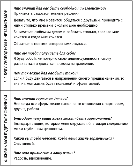 Успешное знакомство в Интернете. Супертренинг для женщин - _8.jpg