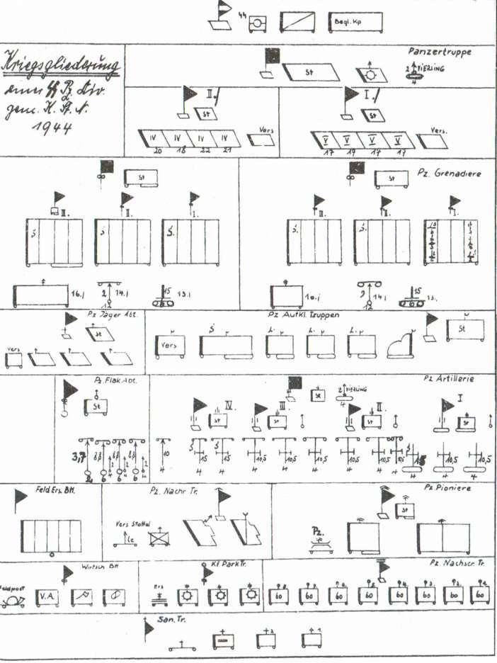 Откровения танкового генерала СС - i_018.jpg
