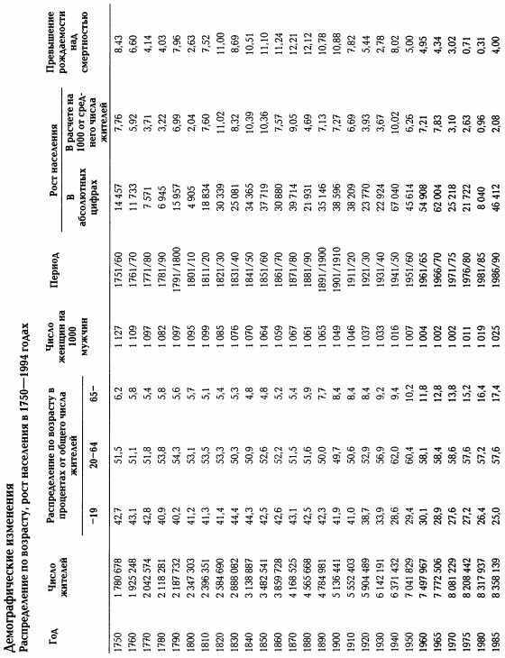 История Швеции - SverigeshistoriaT04Small1.jpg