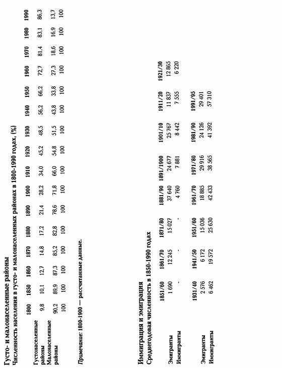 История Швеции - SverigeshistoriaT08Small.jpg