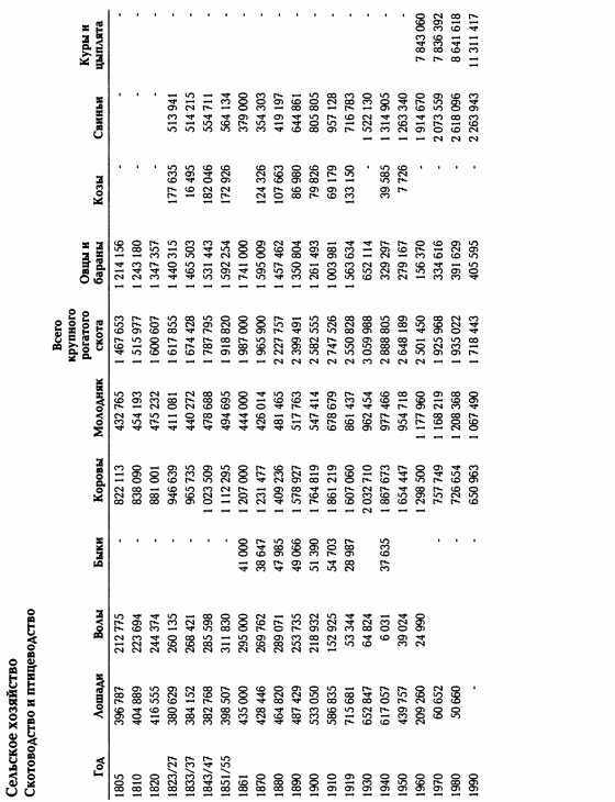 История Швеции - SverigeshistoriaT10Small.jpg