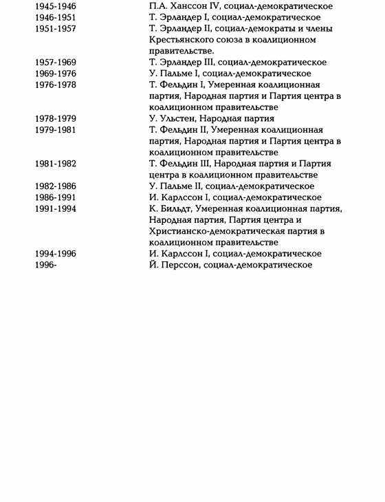 История Швеции - SverigeshistoriaT252Small.jpg