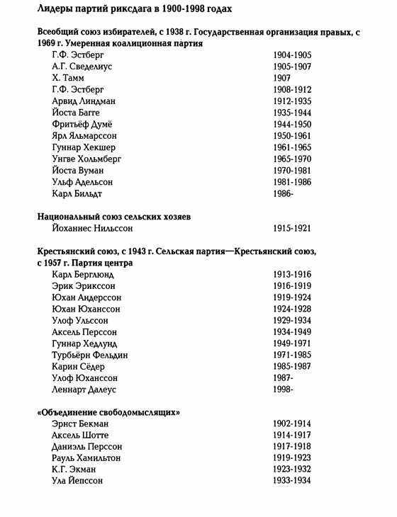 История Швеции - SverigeshistoriaT291Small.jpg