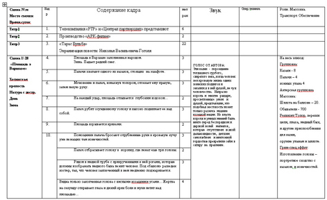 Как написать сценарий - screenplay.jpg