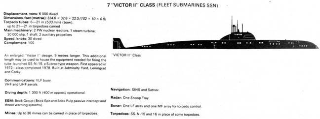 Подводные лодки проекта 671 - pic_13.jpg