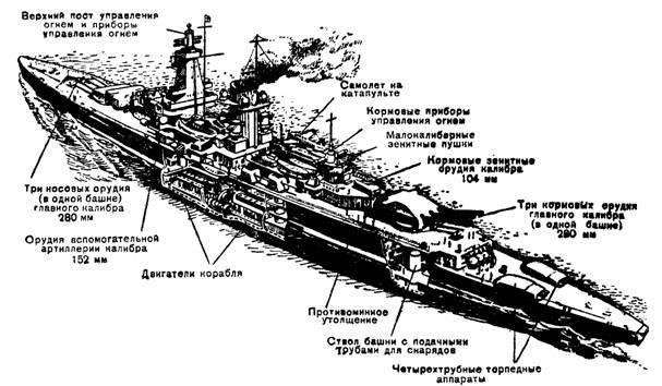 Боевые корабли - pic_119.jpg