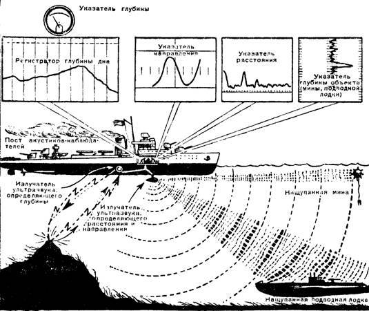 Боевые корабли - pic_222.jpg
