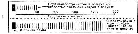 Боевые корабли - pic_223.jpg