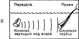 Боевые корабли - pic_224.jpg