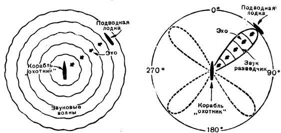 Боевые корабли - pic_230.jpg