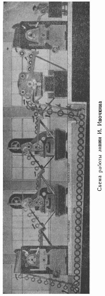 О станках и калибрах - id7d88e2fe8