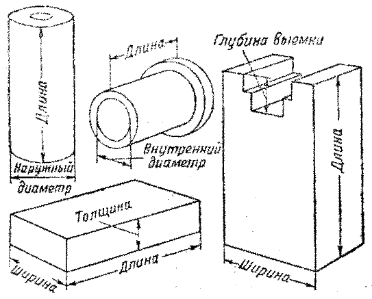 О станках и калибрах - i8adfbd8b26