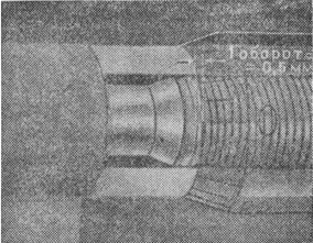 О станках и калибрах - i2811d49a83