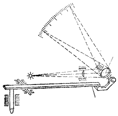 О станках и калибрах - i59c7ef2b86
