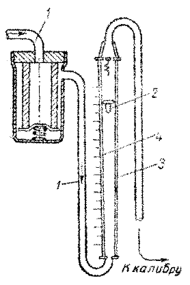 О станках и калибрах - i41ca3ac8ef