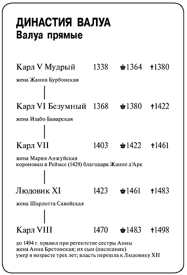 Маргарита Ангулемская и ее время - pic_3.png